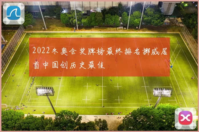 2022冬奥会奖牌榜最终排名挪威居首中国创历史最佳